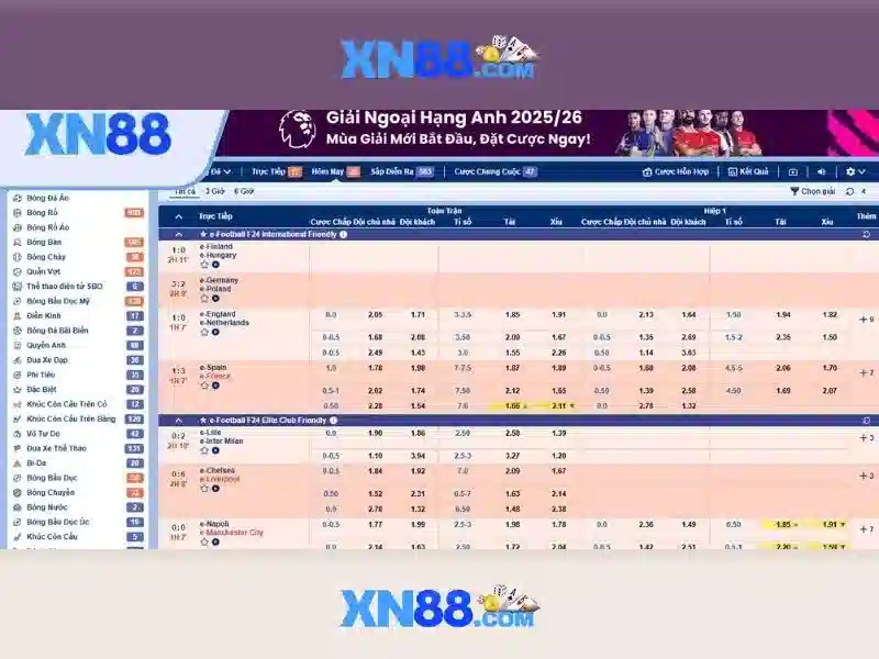 Bắt cầu tài xỉu nhanh chóng, chính xác
