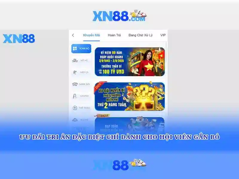 Công nghệ và bảo mật