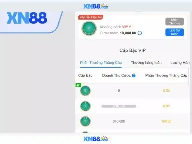 Bắt cầu tài xỉu nhanh chóng, chính xác