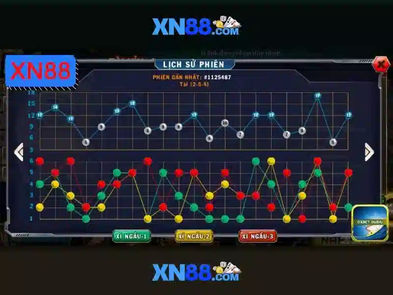 xn88 là gì và vai trò của nó trong cộng đồng chơi game trực tuyến
