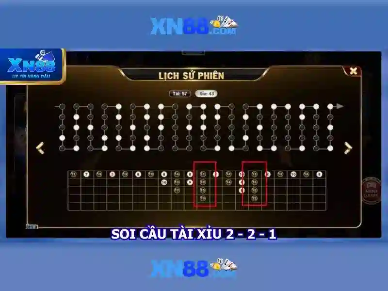 Xn88 là gì và tại sao được người dùng quan tâm